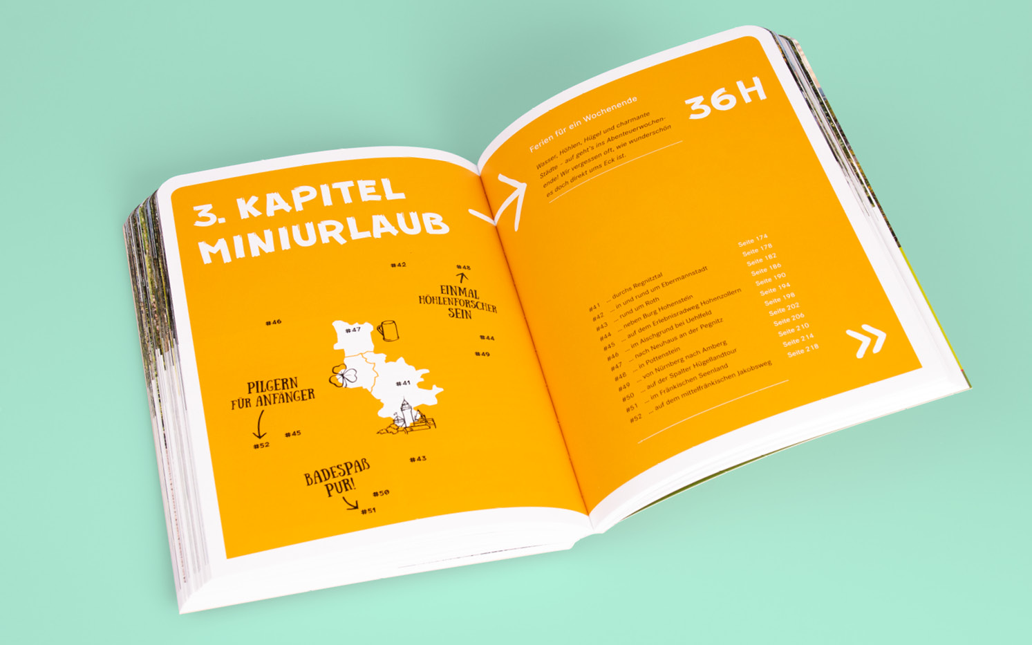 Geöffnete Doppelseite mit dem Auftakt zum Abschnitt „Miniurlaub“, mit einer Landkarte, auf der die einzelnen Ausflugsziele eingezeichnet sind