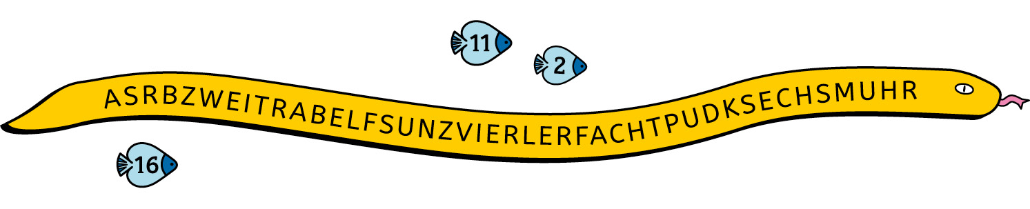 Illustration der Wortfinde-Übung "Wortschlange" als Schlange